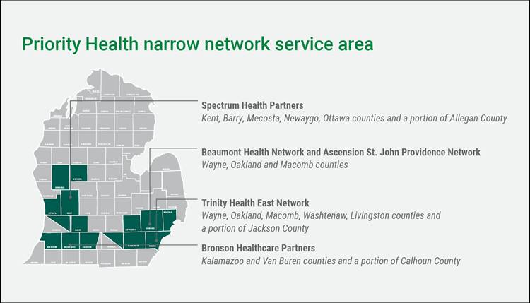 MyPriority narrow network map