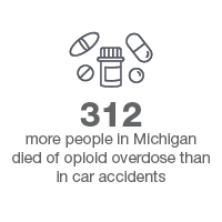 pills gray 312 more people died of overdose than car accidents statistic