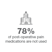 hospital gray 78% of post-op pain meds unused statistic