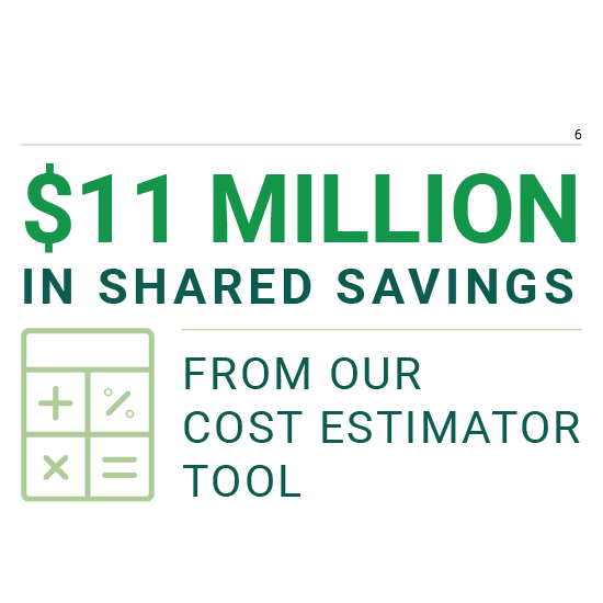 cost estimator savings infographic
