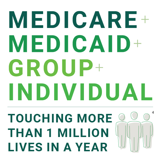 touching more than 1 million lives in a year infographic