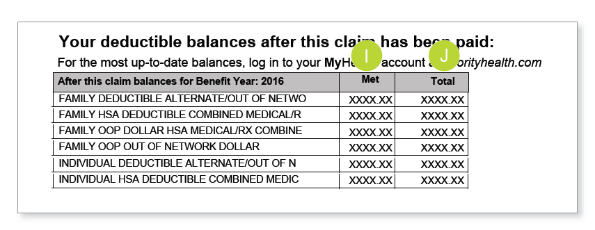 how to read your EOB deductible balances screenshot